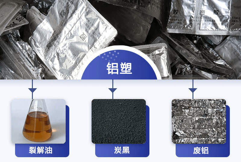 藥板上的鋁箔復(fù)合膜怎么與塑料分開(kāi)？